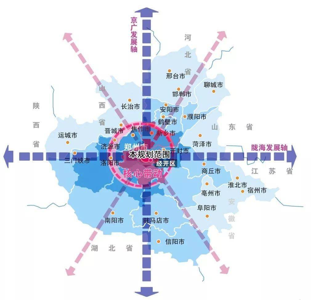 省委,省政府站位全局,对区域发展格局作出了重塑性调整,郑州都市圈由