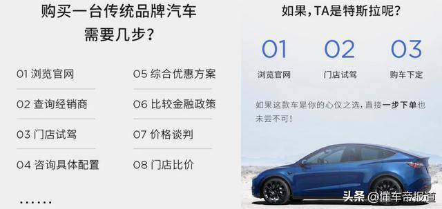关注直营模式有多香特斯拉官方解释为什么没有4s店