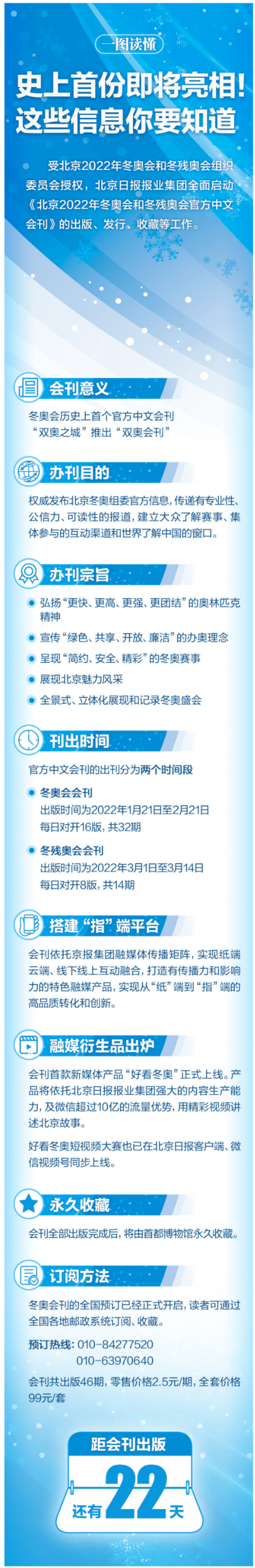 来源|一图读懂｜“好看冬奥”搭建“指”端平台！冬奥首个官方中文会刊来了
