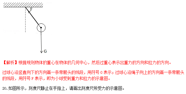 识别|中考物理做图类问题知识点、例题解析及对点练习（含答案）