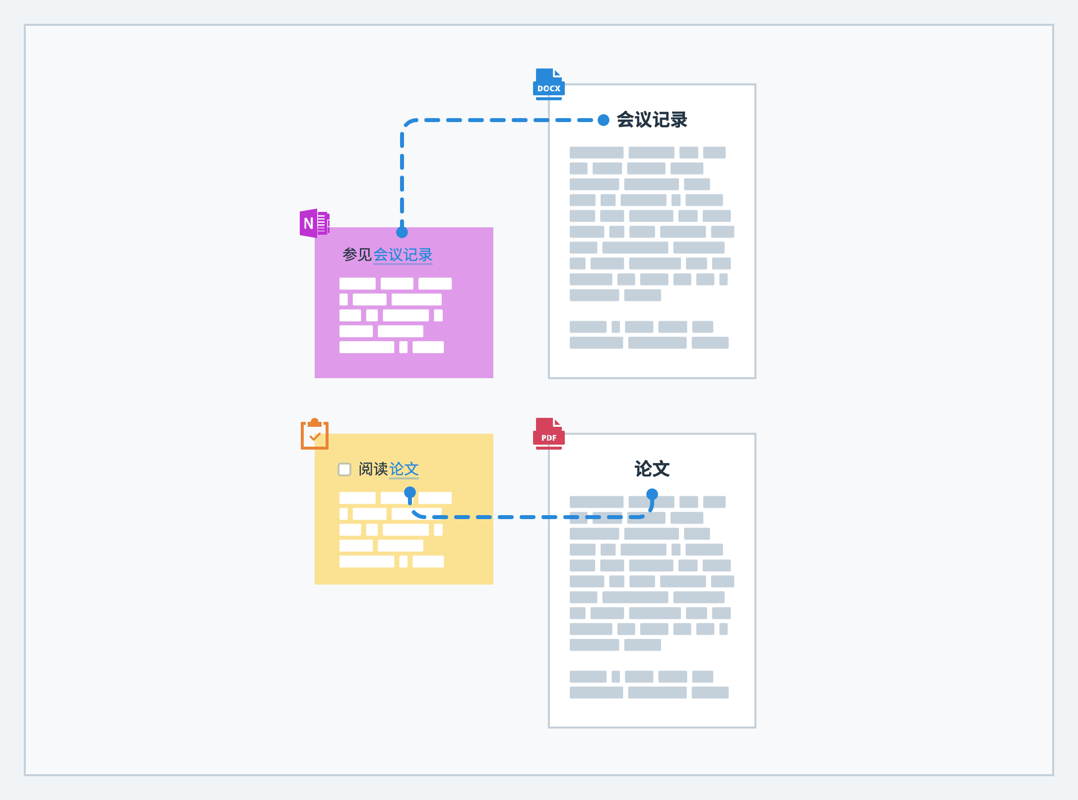 让链接无处不在 泛在链接宣言 的理论与理想 应用 认知 文件