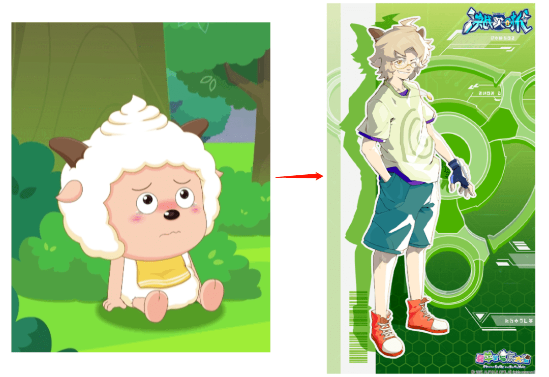 喜羊羊出电影海报网友好丑