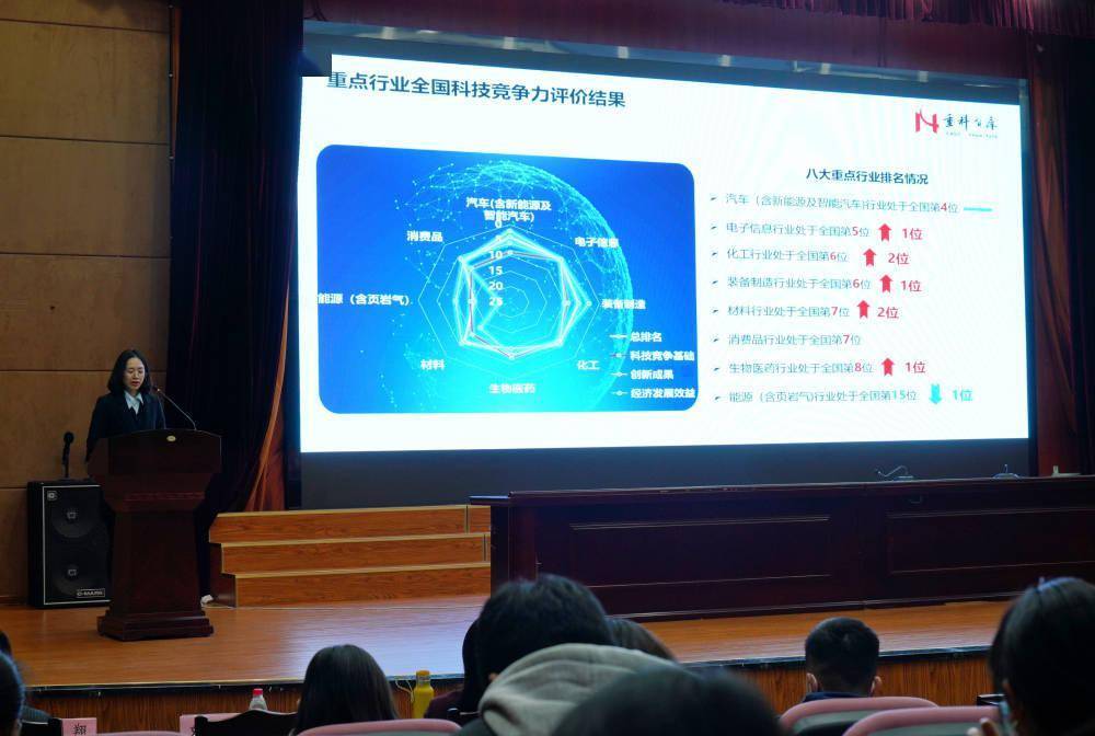 全国教育水平排行_优化金融营商环境北京“获得信贷”指标排名全国领先