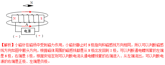 识别|中考物理做图类问题知识点、例题解析及对点练习（含答案）