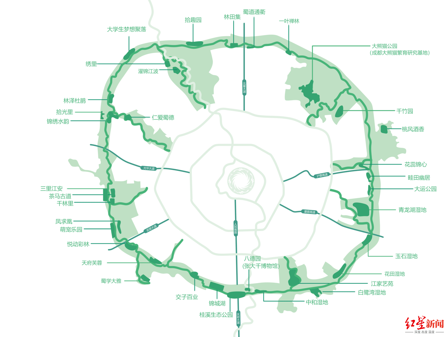 环城|元旦最in耍法！沿着环城生态公园，绕成都耍一圈