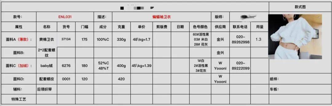 设计 服装设计师该如何恰当地用好面料？