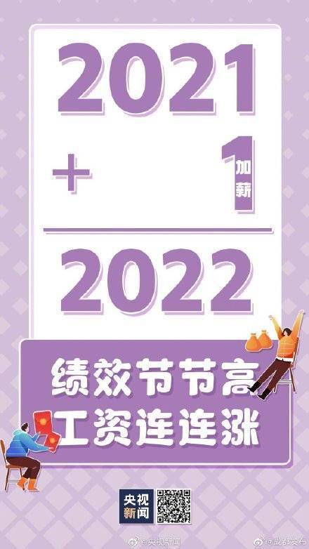 来源|好运+1！祝你2022会比2021更好一点