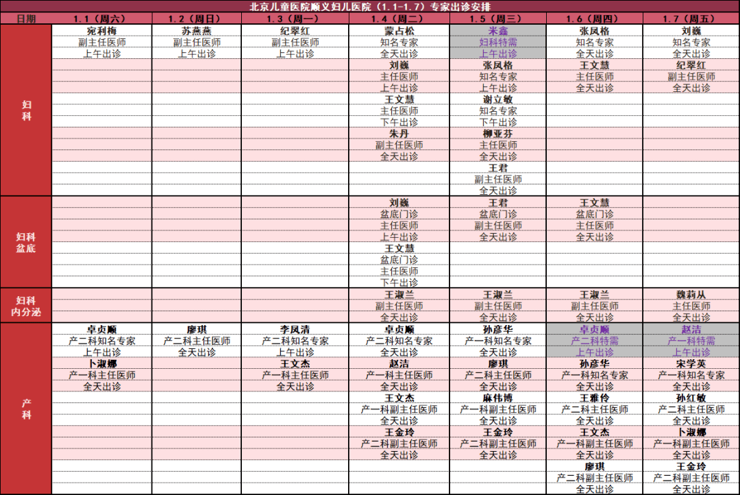 北京儿童医院儿科专家出诊表 b96b8a56c706496faaa63dde80f54093.png
