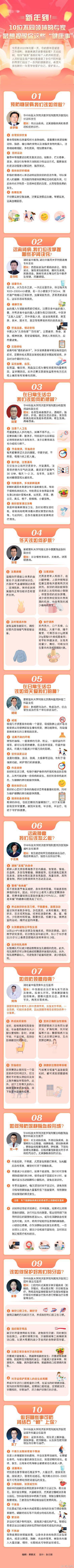 领域|新年到！10位不同领域的专家最想提醒你这些“健康事”