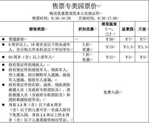 门票|清晨6点！天还黑着，上海植物园迎来免大门票开放首批游客...