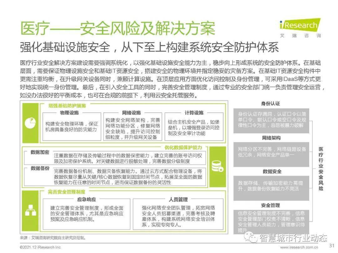 统筹发展与安全的例子 e5005b3077614cac83e1bbd02085beb9.jpeg