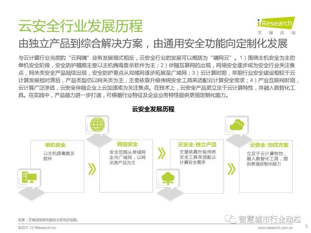 统筹发展与安全的例子 ff4d7df418b24137bba08855be3976fe.jpeg