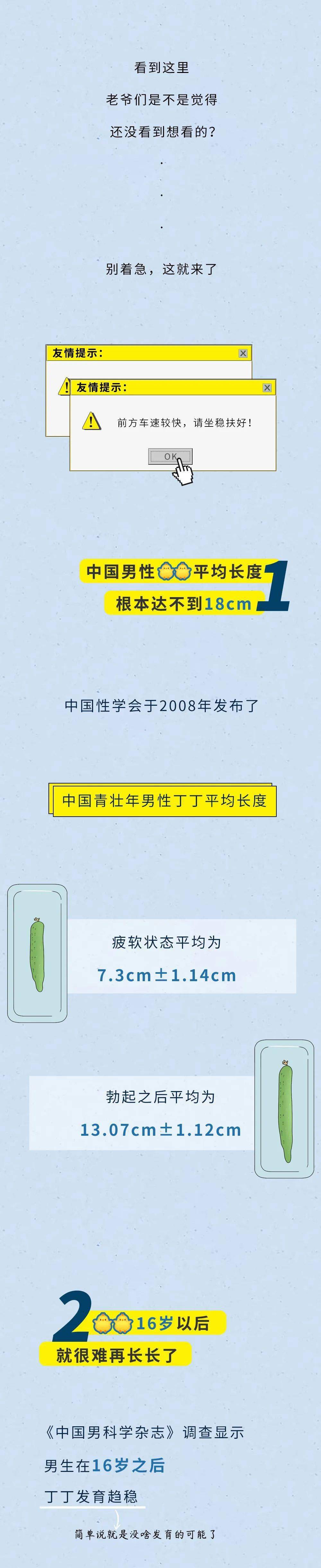 男生|18cm属于什么水平？来看这组中国男人的身体数据....