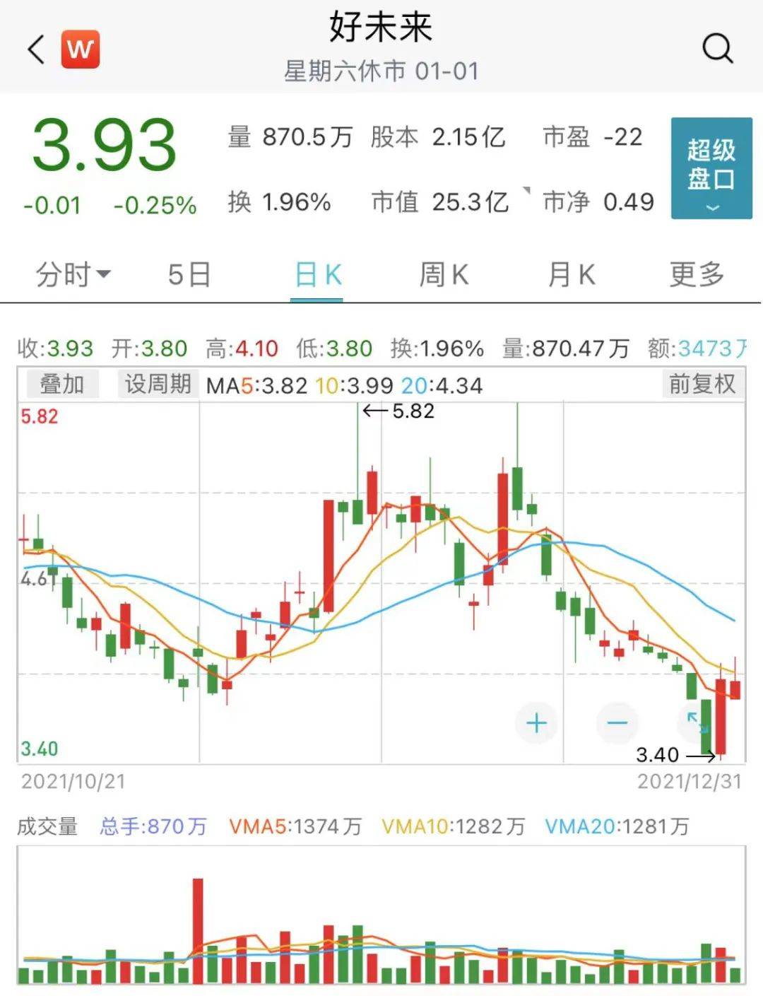 下架|上线2天紧急下架！乐读优课全面整改，此前家长抢课“堪比李佳琦直播间”，发生了啥？