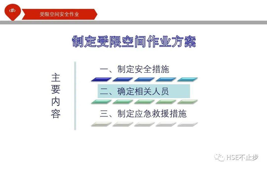 有限空间的试题 04de38baa0d44d6c962b9b36cd5bd469.jpeg