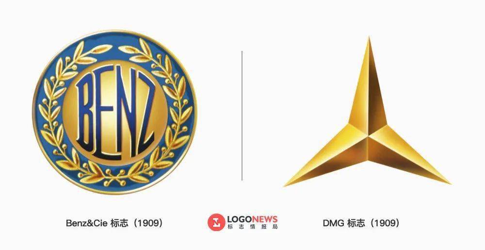 上画的这个符号,并将「三芒星」赋予了陆海空领域全方位的机动性意义