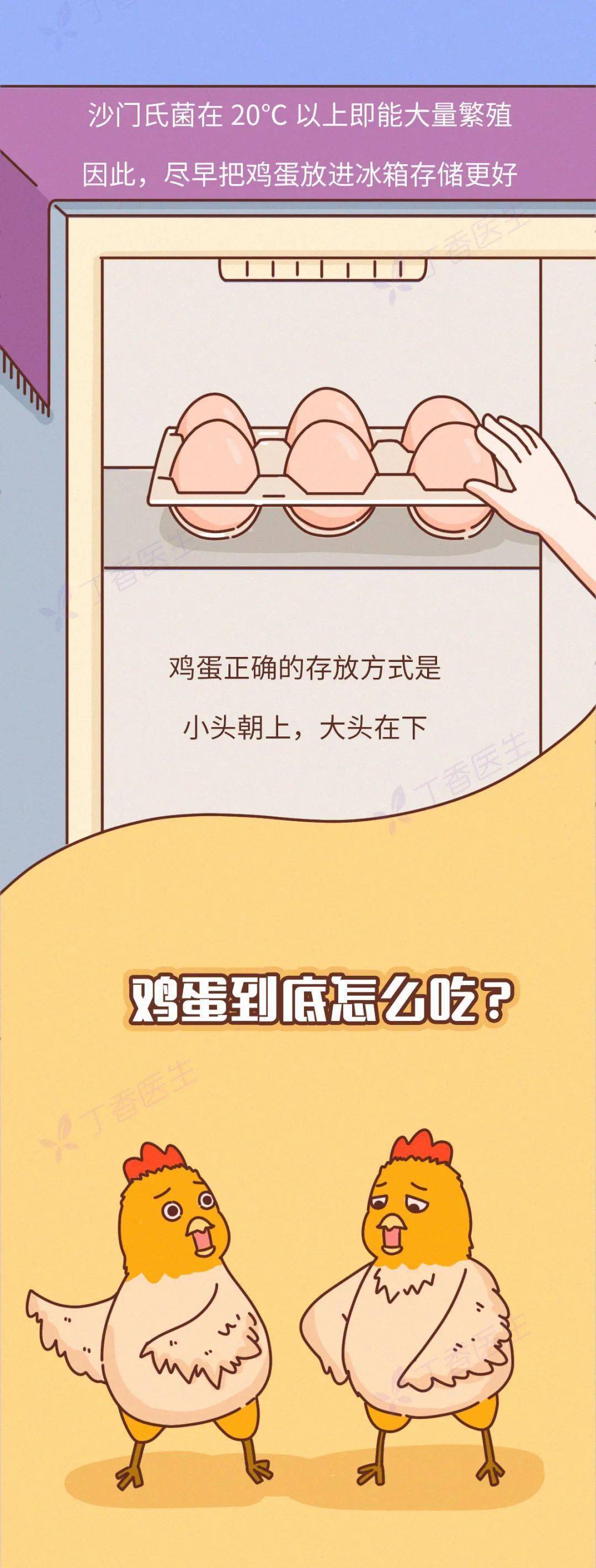 丁香|鸡蛋最营养的部分，可能被你丢掉了