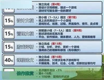 课堂|同学们，这节课学爬树！