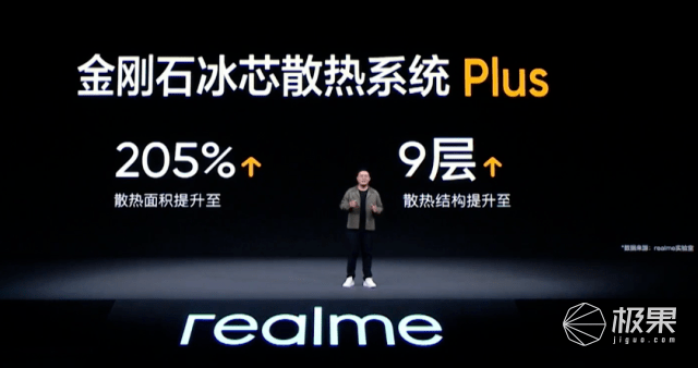 旗舰|3699起售！最广超广角，影像大升级！realme“纸”手机上手体验
