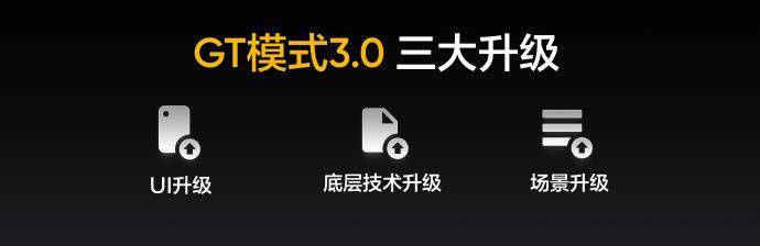 技术|realme真我GT2 Pro正式发布