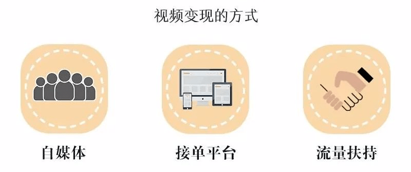 哪里可以学习快剪 fa20d194e28848cc9bb5763e9e423d9b.png