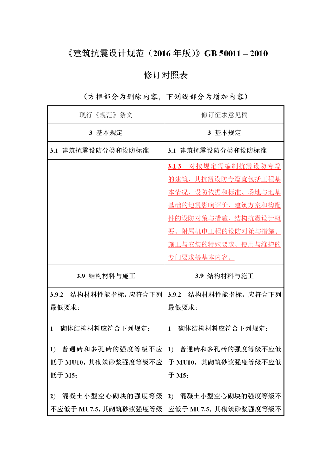 247eaa9b09b94387974ad044d8d62f00.png