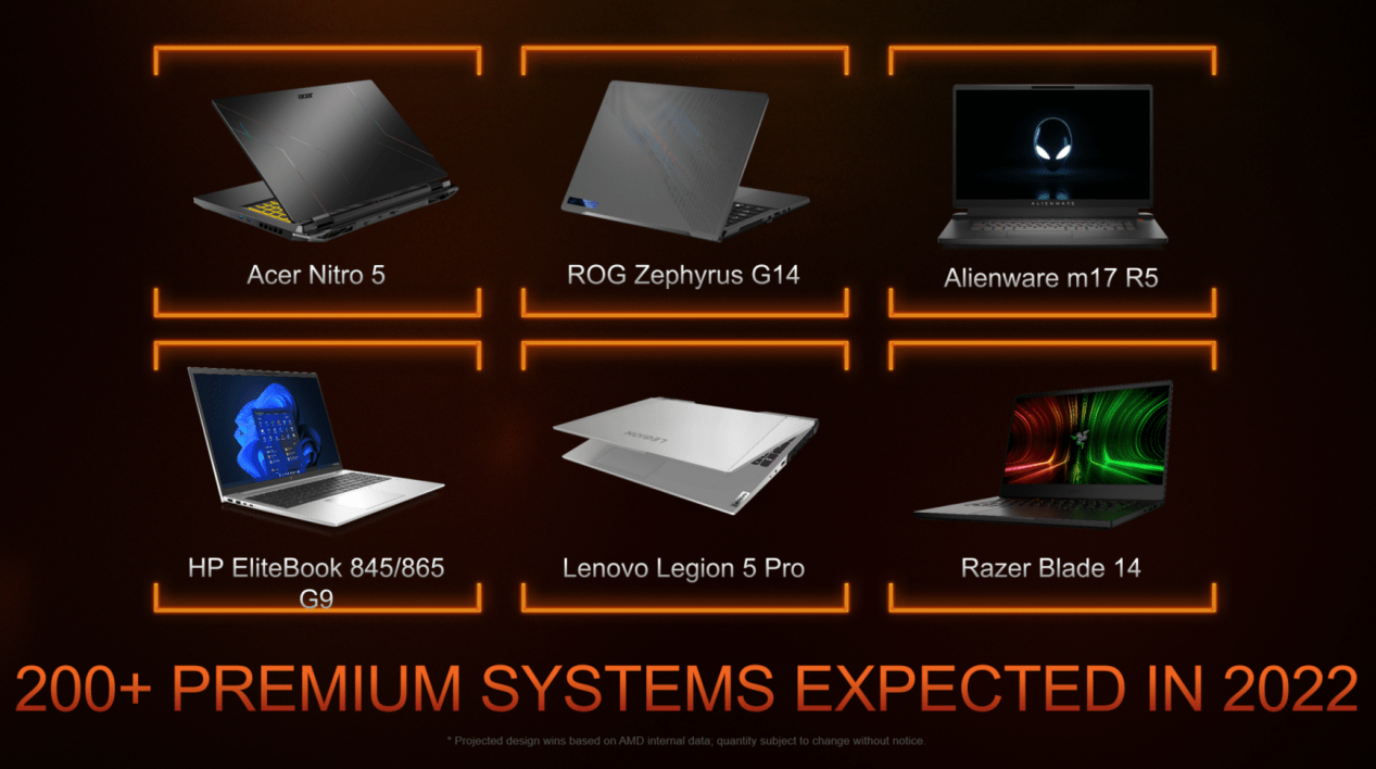 AMD 发布锐龙 6000 系列移动处理器：全面升级 Zen 3 + 和 RDNA 2