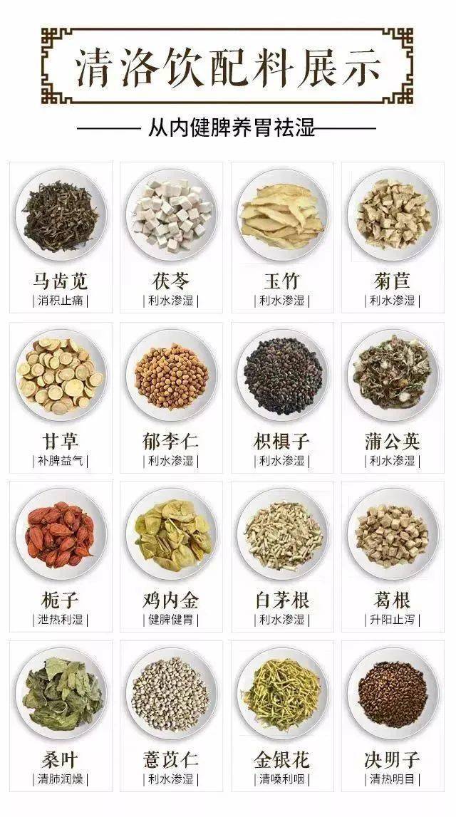 人体一湿百病不治这样祛湿会更好别忽视