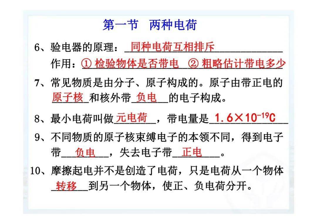 资料|初三上册期末物理知识点汇总