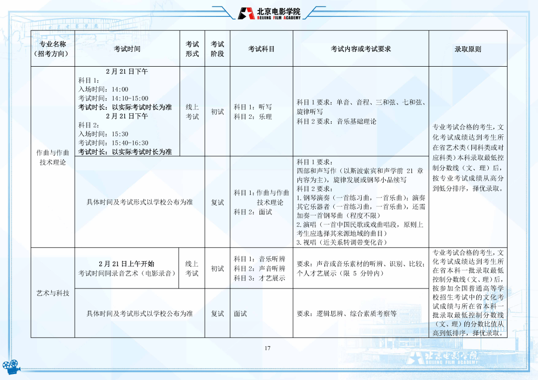 考试|明日起报名！北京电影学院2022年招生简章发布