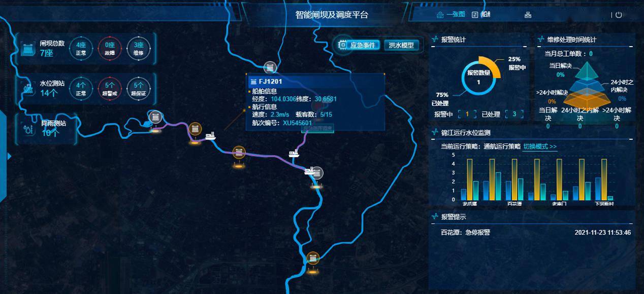 时代|大数据、高科技！锦江智慧流域管理平台正式启用，成都母亲河步入智能时代