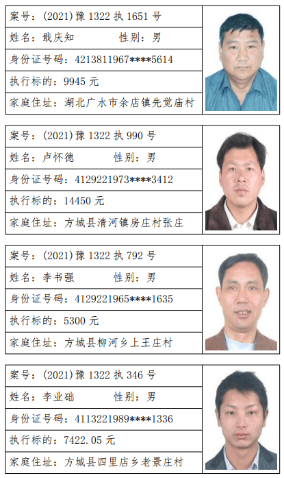 最新！方城曝光20人！
