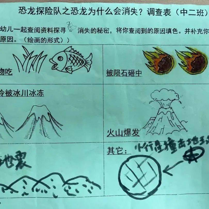 幼儿园恐龙调查表格图片