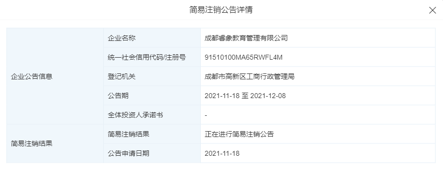 教育|2021新闻不烂尾丨几经易主的熊猫酷学城，还是倒下了……