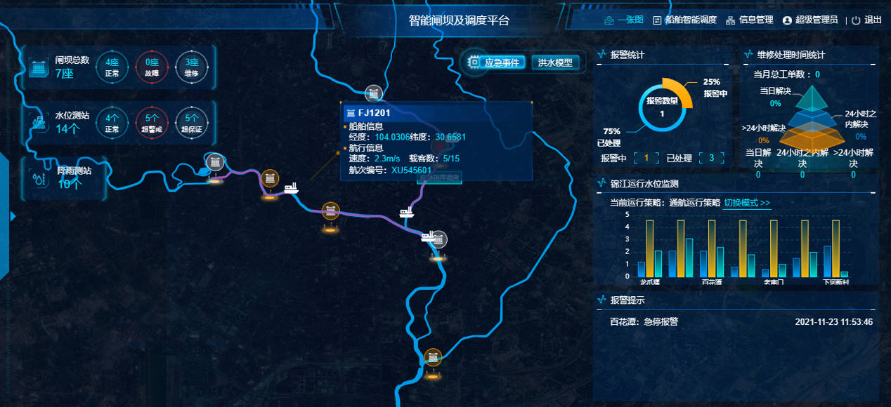 大数据、高科技！锦江智慧流域管理平台正式启用，成都母亲河步入智能时代