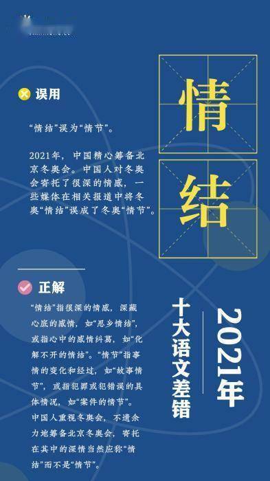 社会|2021“十大语文差错”是如何选出来的？为你揭秘