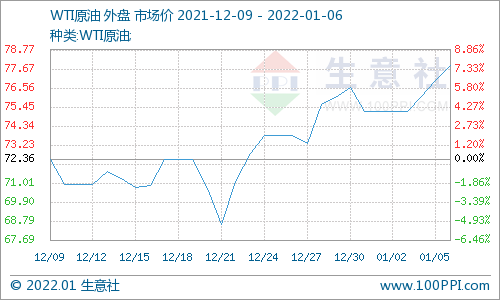 磺ԭ߸ ϩг