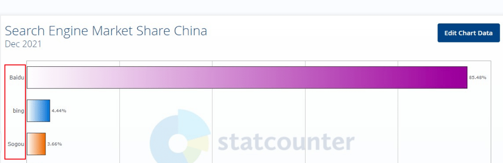 信息|360居然推出一个良心产品，真想干翻百度？