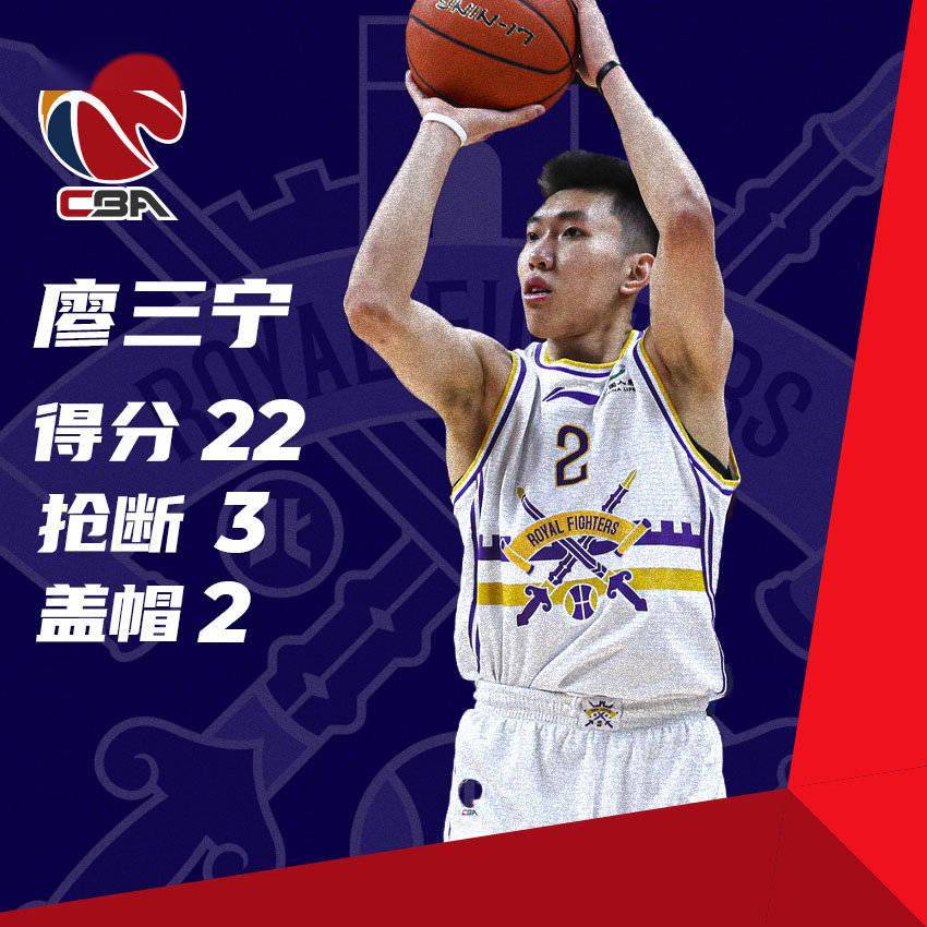 北控|北控“双杀”四川止连败，张帆缺阵老马点赞廖三宁