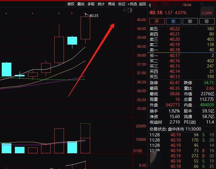 股票涨停怎么算下次涨停 55ea3d632d144ebdb01b6748dd14b023.jpeg
