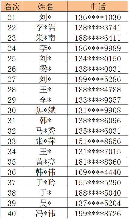 什么了什么头四字成语疯狂猜成语_疯狂猜成语水龙头和石头的答案是什么(2)