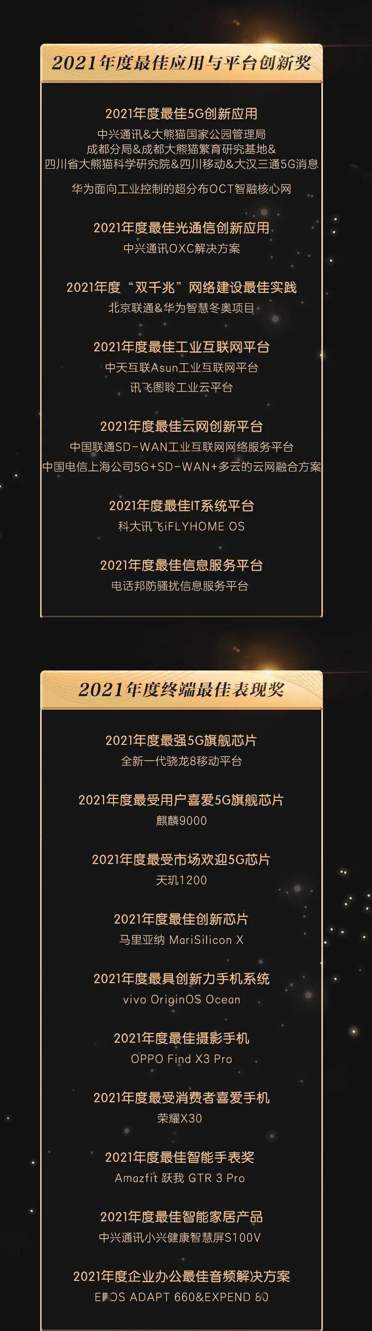 解决方案|荣耀时刻共同见证！2021年度ICT产业龙虎榜颁奖盛典隆重举行