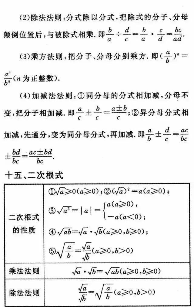 声明|中考数学公式+定理汇总，期末必考！