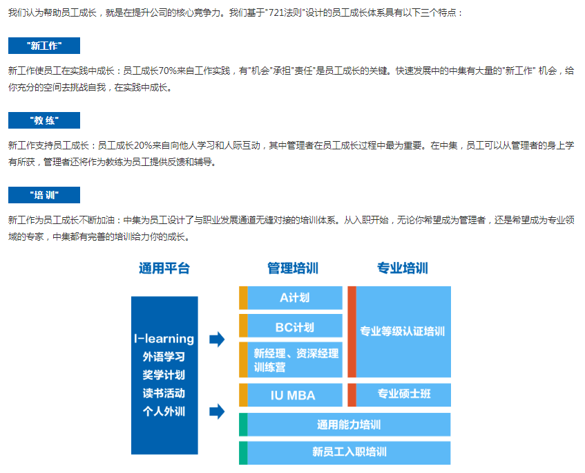 中集集团招聘_深圳招聘 待遇好,不要求经验 中集专用车公司 岗宏地产集团两公司招人 毕业生很适合(2)