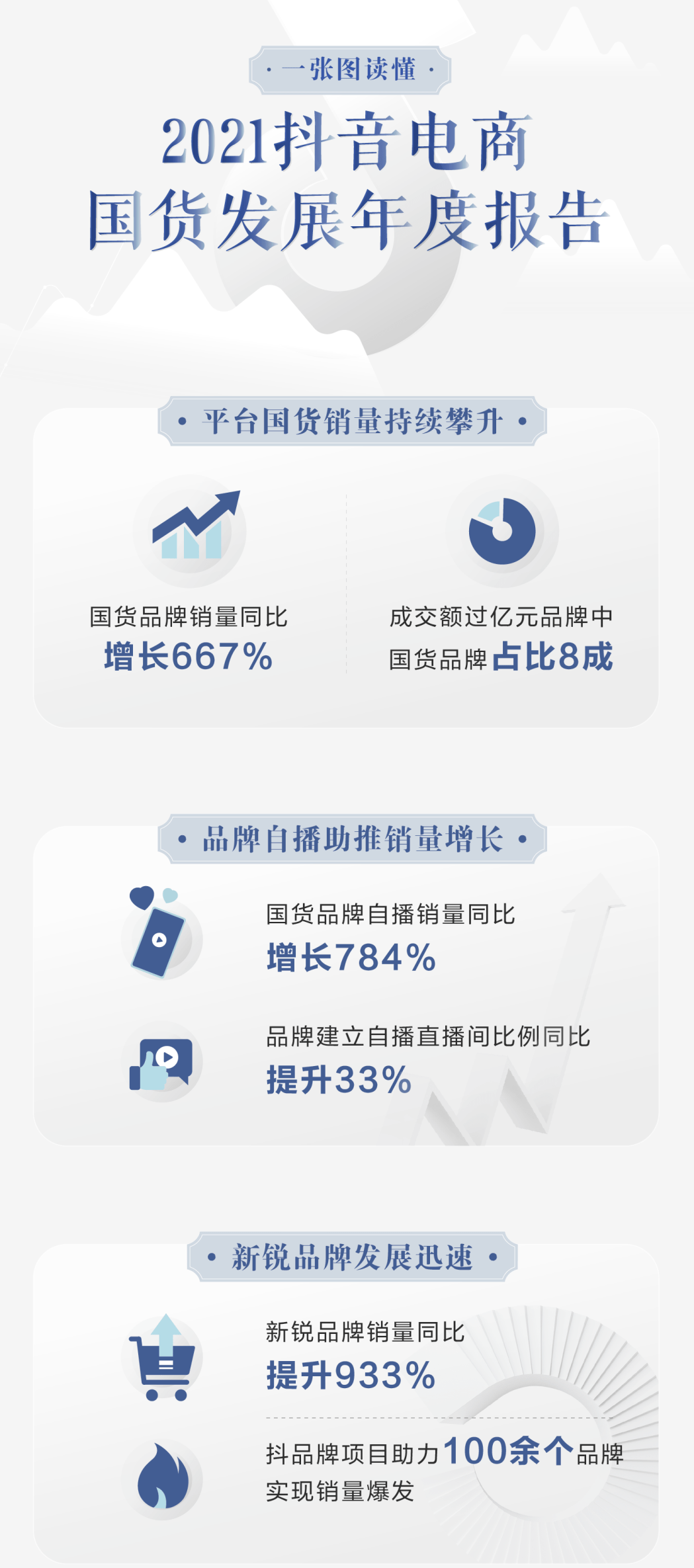 ce0477d272fa4a01baa94c7438535db3.png
