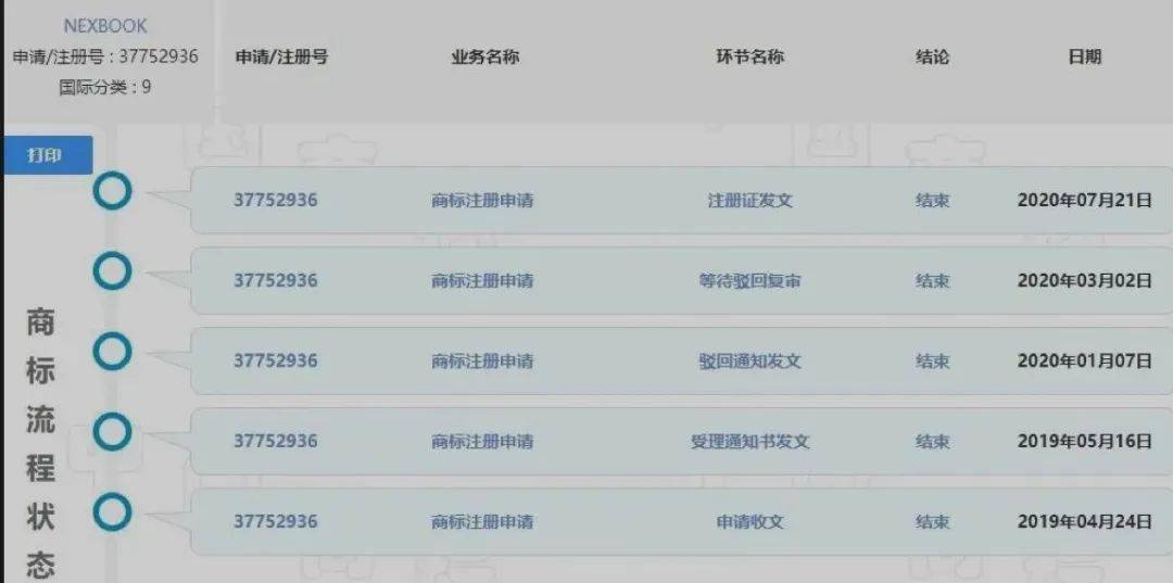 产品|【品牌】vivo NEX系列终于等到更新 曝两款 有折叠屏旗舰