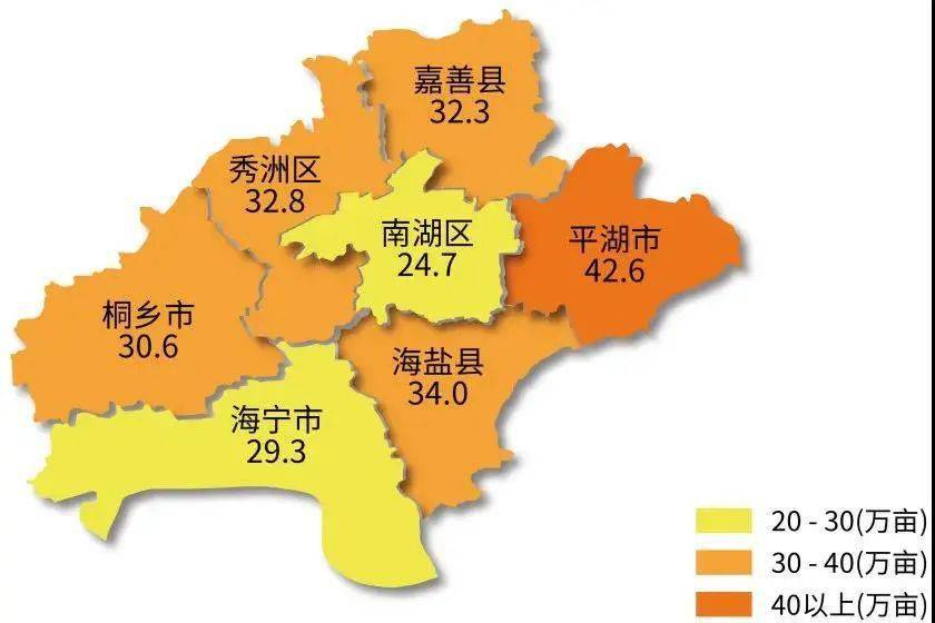 最新数据2021年嘉兴市粮食播种面积2264万亩