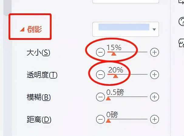 图片|惊艳全场PPT图片三维旋转，领导直呼大气
