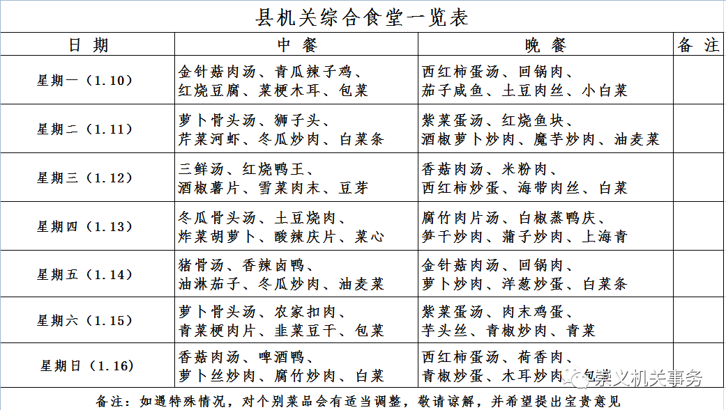 機關綜合食堂每週菜譜來啦快來一起關注吧