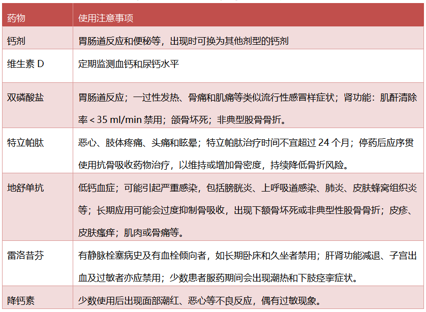 如何快速降低体脂率饮食篇 ae85904a3bc34f10909613fbc725996a.png